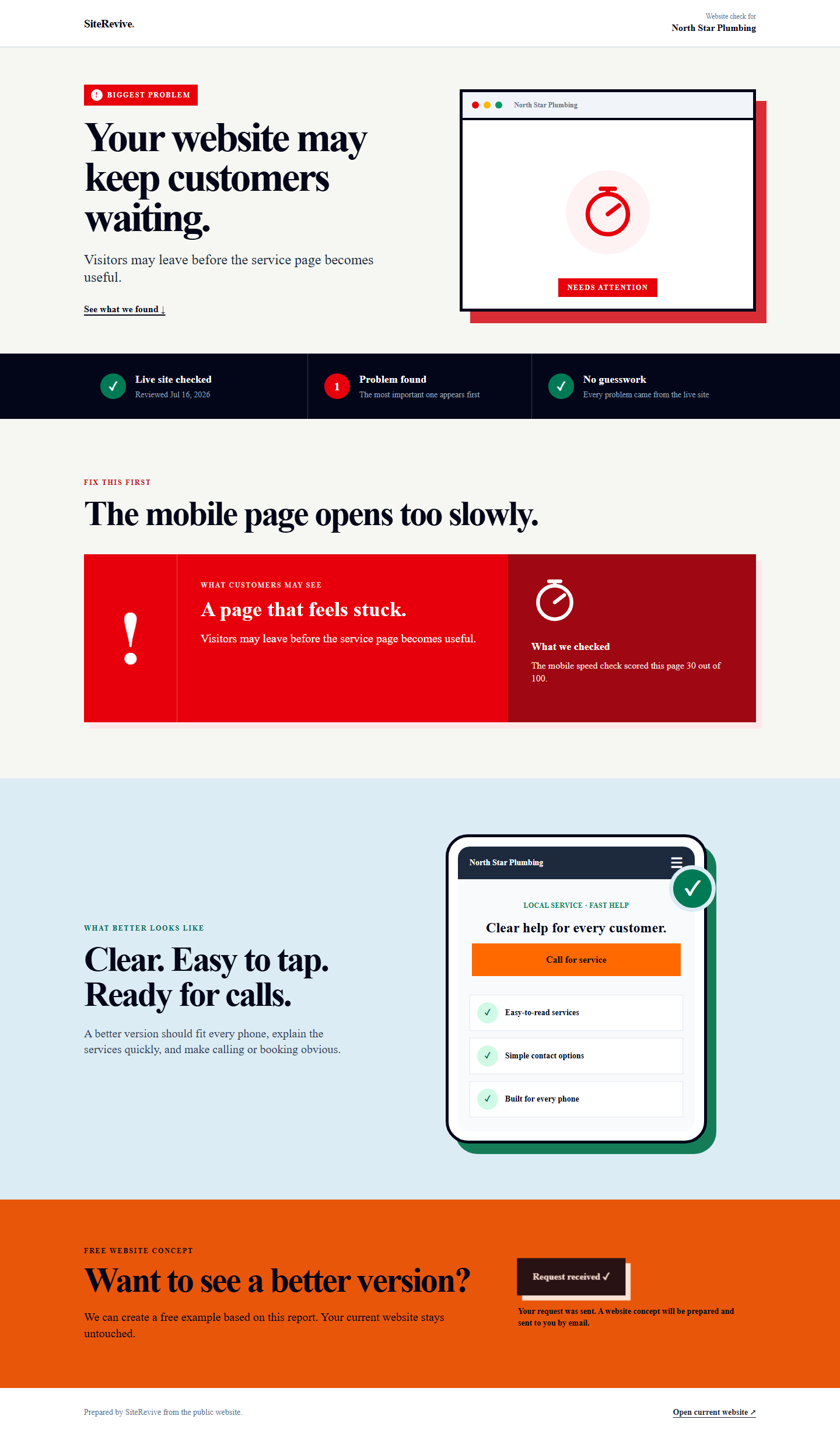 A SiteRevive client-facing website report showing the biggest website problem, its impact, and a clearer mobile direction