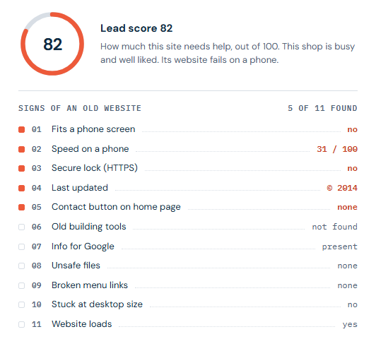 SiteRevive check: a list of signs of an old website, such as fits a phone, speed on a phone and secure lock.
