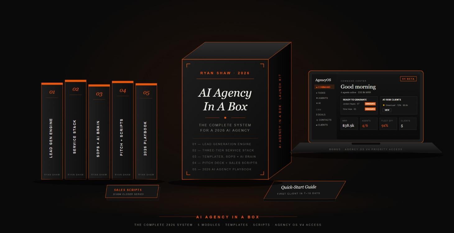 AI Agency In A Box Skool program resources, playbooks, scripts, prompts, and training